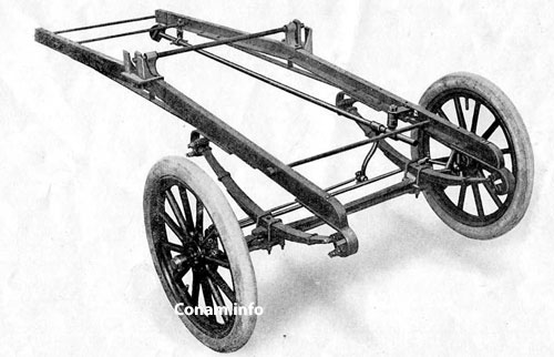 Afbeelding-2---De-chassis-extensie-voor-de-zeswielige-TT-Ford.jpg