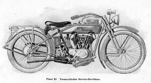 Harley davidson 19190000 dmh