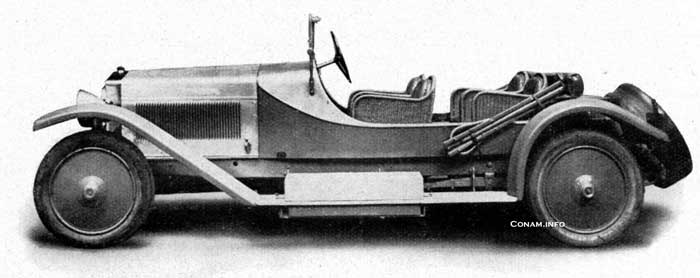 arm-1924-12-ARM