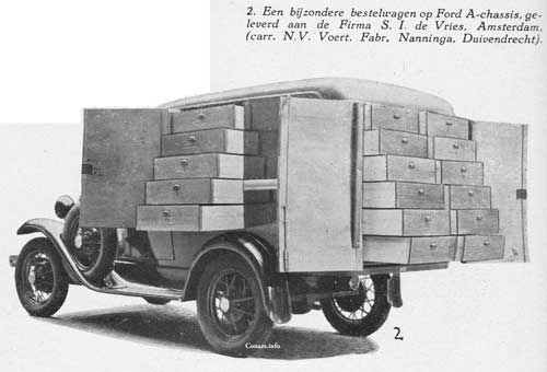 Nanninga 19320700 Ford Wereld 1