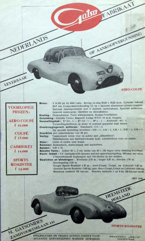 Gatso 19480000 gatsonides