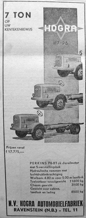 Hogra-7-ton-hogra-1