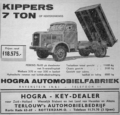 Hogra-kipper-hogra