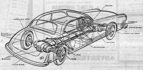 Afbeelding 7 De tekening van de Ferguson