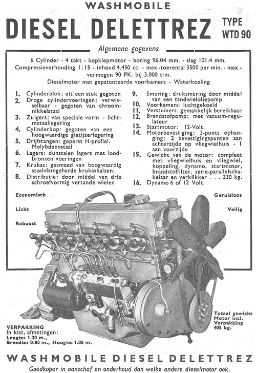 Delettrez diesel advertentie 1955
