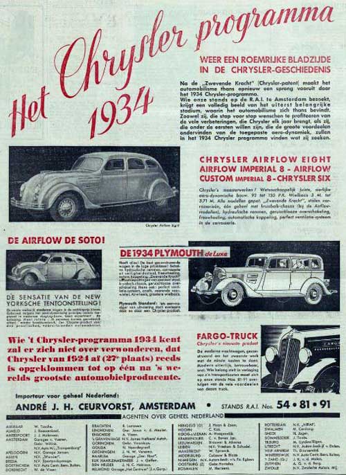 DeSoto 1934 02 11 ceurvorst