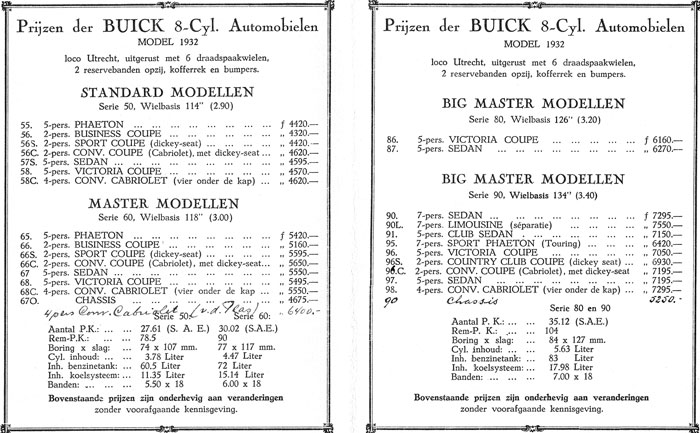 Buick 19320000 Landeweer prijslijst