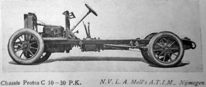 Protos 19230217 moll Auto Leven