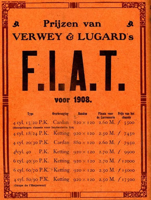 fiat 19080227 verwey lugard