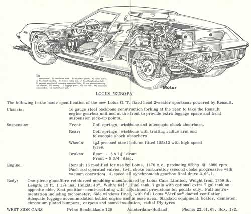 Lotus Europa 2 1966 1969 west side cars brochure