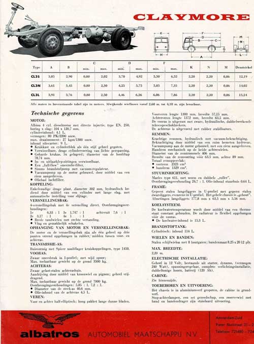 albion claymore 1960 albatros folder 3