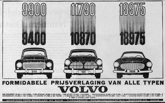 volvo 19650129 niham