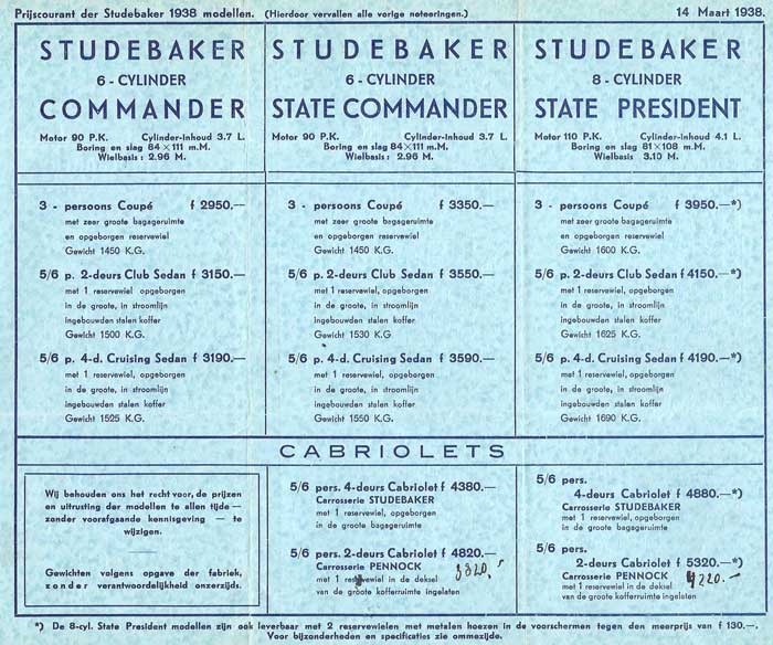 prijslijst Studebaker 193803 1