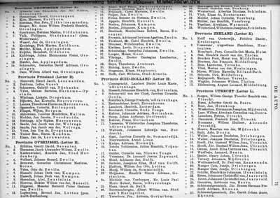 nummerbewijzen-1906-1