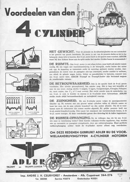 adler-1936-ceurvorst