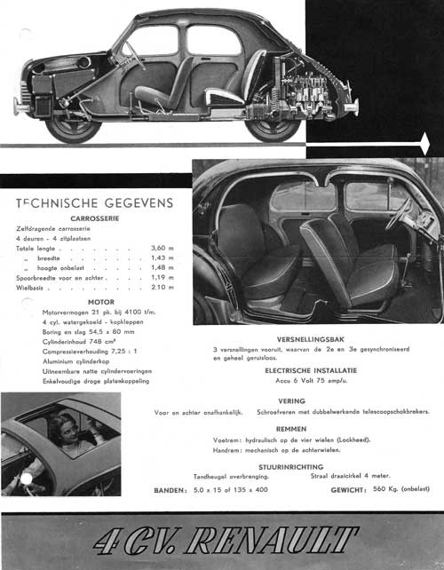 renault-4-1956-renault-3