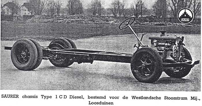 saurer-1940-03-auto-palace-