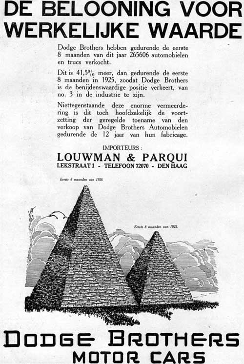 Dodge-1926-11-24-louwman-parqui