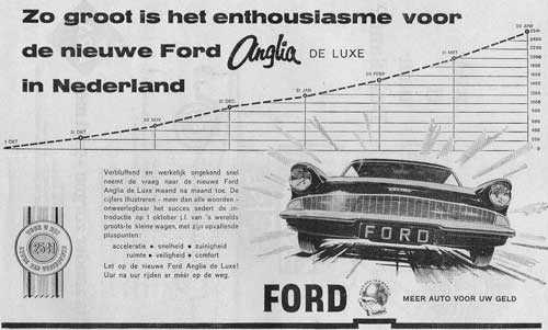 ford-gb-1960-06-ford-1