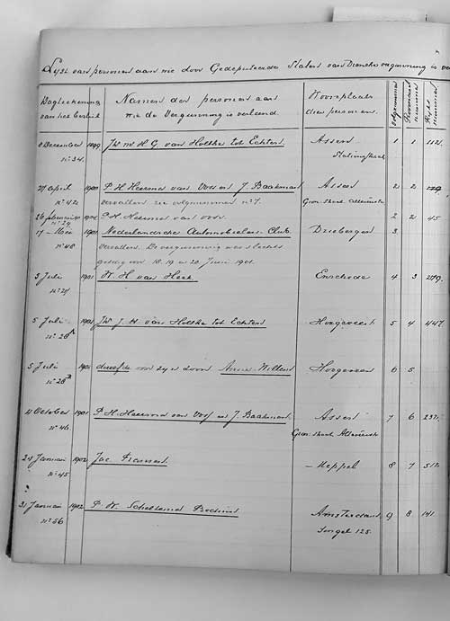 drenthe voor 1906 1a