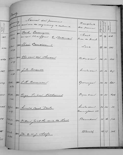 drenthe voor 1906 6a