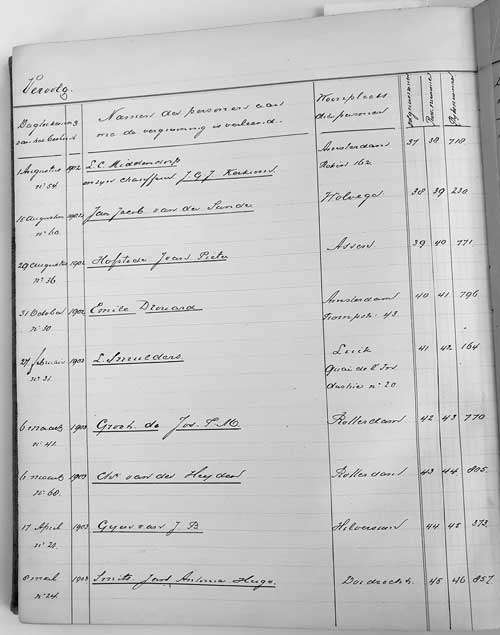 drenthe voor 1906 7a