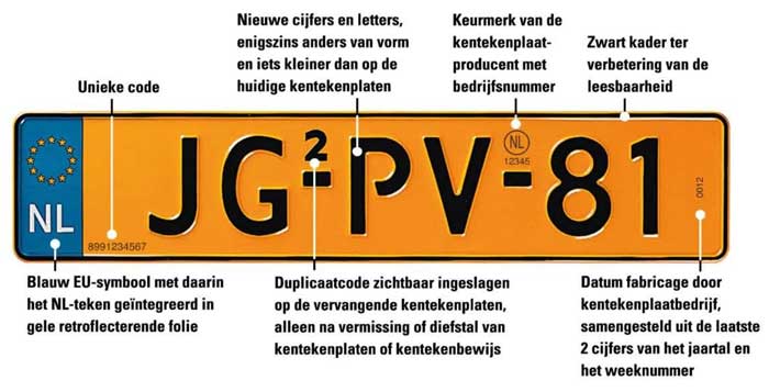 geel kenteken vanaf 2000