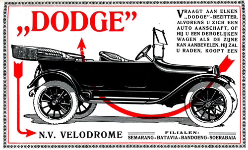 dodge 19170000 velodrome